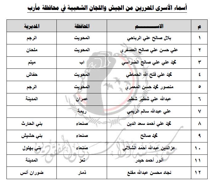 أسرى مأرب الذين أفرج عنهم